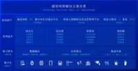 保障房智慧化进程再加速：鹿客明智直击痛点，助力鹿客抢先布局