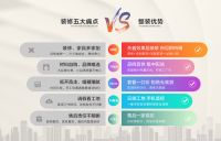 全包圆“818整装狂欢节”正式启动，一站式解决装修五大痛点