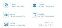 朗诗家南京第二旗舰展厅8.18正式开业,直击朗诗最新款科技产品!