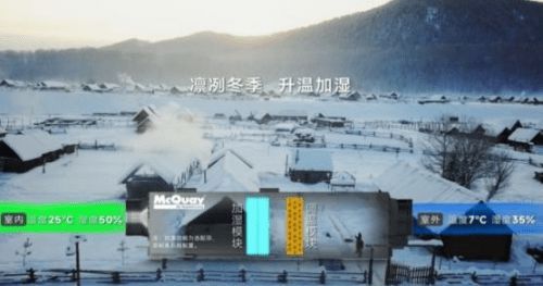 麦克维尔｜墅式佳作，HRB-C系列全面进阶