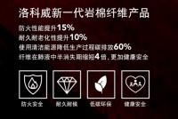 岩棉革新——洛科威推出NGF新一代岩棉产品