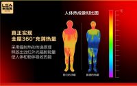 发明一个发热块，改变整个浴霸行业的故事