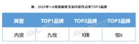 奥维云网第四届地产家居峰会 | 8项大奖诠释九牧精装市占率第一实力