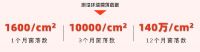产品预告丨远红外发热毛巾架，“星”意来袭