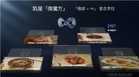 凯度「微魔方」，领航微蒸烤