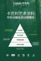 9.5相约上海，卡百利净醛艺术漆邀您见证新物种诞生