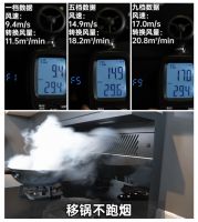 培恩E5集成灶引领科技创新，热销终端，斩获多项大奖！