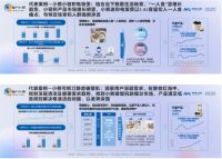 产品+场景创新双轮驱动！小熊电器获AVC2023年度趋势引领品牌