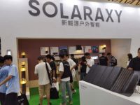 旭日东方SOLARAXY新品在上海国际智能家居展“大放异彩”