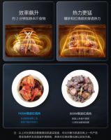 凯度发布全新“微魔方”系列，史上更强微蒸烤复合烹饪技术诞生
