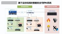 上海普临科技——消防整体解决方案供应商