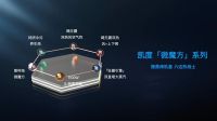凯度电器傅平：复合烹饪技术再现颠覆者姿态，起心动念不断向前