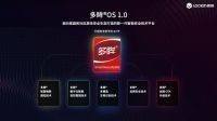 鹿客开启OPENING计划  发布多眸OS技术平台 领跑居住安全新标准