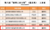 树立工业标杆丨卡儿酷及董事长雷云荣获第六届“深圳工业大奖”企业、工业家双项殊荣！