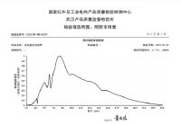 新品预告丨法拉晶光波房，您的健康生活新选择！