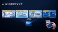“世界保健日”聚焦新内涵  A.O.史密斯AI-LiNK让“家”更健康