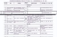 陶博会，抢先看！高端辅材就找瓷砖胶大十品牌贴得稳！