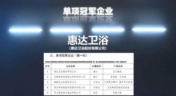 领跑丨惠达卫浴入选河北省制造业单项冠军企业