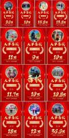 星派门窗，全国直购抢购倒计时，全国门店持续爆单！