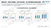 2023年十一促销期总结:“金九银十”未现,大家电市场稳中有变 | 报告看点
