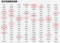 顾家家居、慕思股份、大王椰、老板电器、左右家居、蒙娜丽莎等30+家居企业是如何玩转亚运体育...