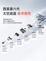 从技术致胜到领跑高端，西昊第六代太空底盘的革新之路