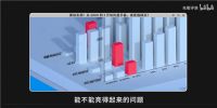 双11电视怎么选？三款旗舰机画质实测，一看便知！
