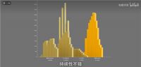 双11电视怎么选？三款旗舰机画质实测，一看便知！