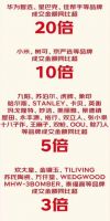 京东11.11趋势品类全面爆发 保温杯、抗菌刀具、碗碟架、餐具套装等28小时成交额同比增长...