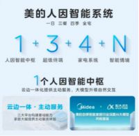 美的全屋智能全新升级，让智能家居服务更自由