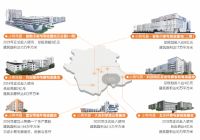 小熊电器：中国制造数智升级的见证者和参与者