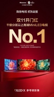 双11开门红：千级分区以上高端MiniLED电视，海信No.1