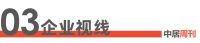 定制周刊·第106期|定制家居九大上市企业2023三季报出炉
