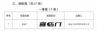 喜临门实力引领睡眠领域智造革新 2023前3季度营收超60亿