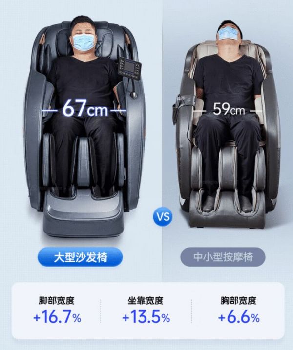 双11开门红首战告捷！西屋S570按摩椅拿下个护电器按摩椅畅销TOP2单品