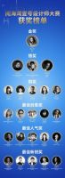 首发！恒洁银川设计师大赛获奖榜单出炉！