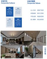 关于举办“御用杯”江西省高等院校环境设计联赛的通知