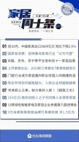 周十条丨1-10月中国家具出口额同比下降2.5%、美的创始人之子入主顾家家居……