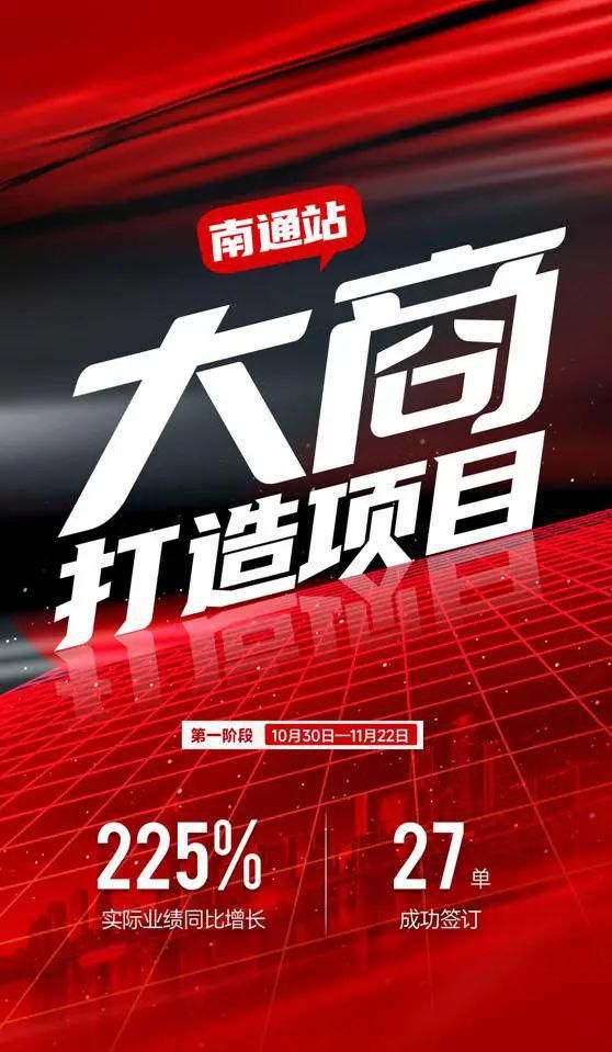 业绩增长225%！南通德技优品门窗大商打造第一阶段圆满收官！