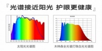 第四代照明技术引领者木林森 让照明成为健康的选择