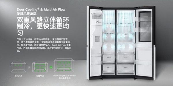 LG vs6系列“敲一敲”大容量对开门冰箱：用鲜活科技升级多面美好生活