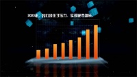 逆势增长，客户满意度提升8%！盘点业之峰2023十大新闻