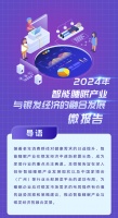 2024智能睡眠产业与银发经济的融合发展微报告