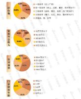 穿越周期，蓄力未来，伊盾门窗×中居文化《2024中国安全门窗发展趋势白皮书》发布！