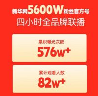 凭品质出圈，兔宝宝重磅登陆新华网“数字家居消费节”直播间！