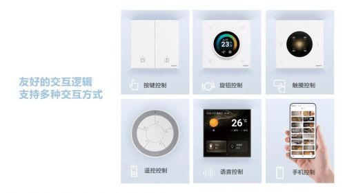 罗格朗逸景PLUS IOT智能系统震撼发布智能生活触手可及!