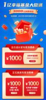 左右家居携人民日报文创发起「左右幸福计划」，全国派发1亿幸福基金券