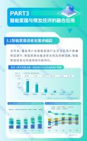 2024国人智能家居生活变化及适老化应用趋势微报告