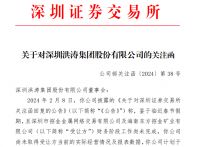 股价异常波动、信息披露违规背后：三家上市家居企业业绩连年亏损