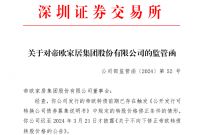 股价异常波动、信息披露违规背后：三家上市家居企业业绩连年亏损